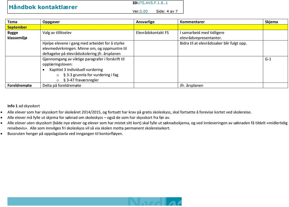 årsplanen Gjennomgang av viktige paragrafer i forskrift til G-1 opplæringsloven: Kapittel 3 Individuell vurdering o 3-3 grunnla for vurdering i fag o 3-47 fraværsregler Foreldremøte Delta på
