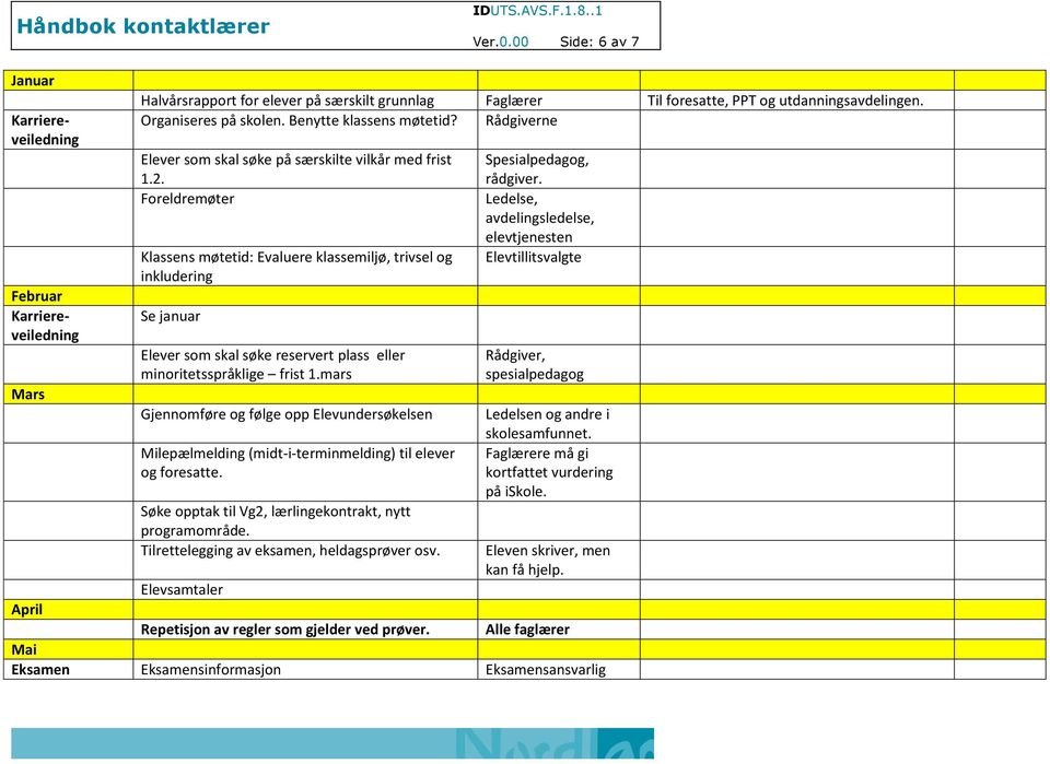 Foreldremøter Klassens møtetid: Evaluere klassemiljø, trivsel og inkludering Se januar Elever som skal søke reservert plass eller minoritetsspråklige frist 1.