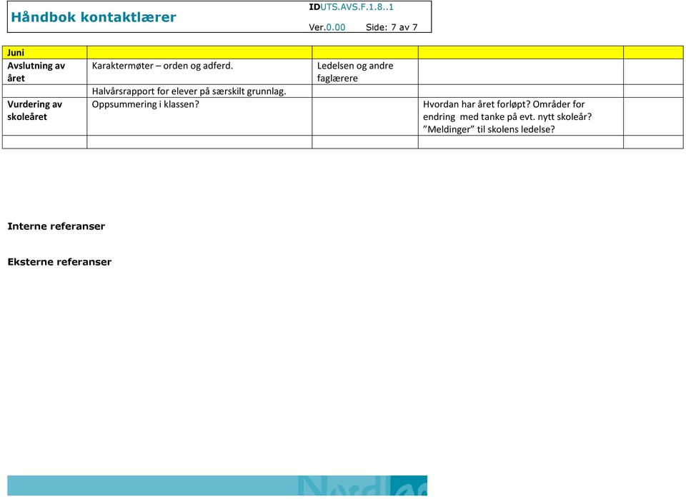 adferd. Halvårsrapport for elever på særskilt grunnlag. Oppsummering i klassen?