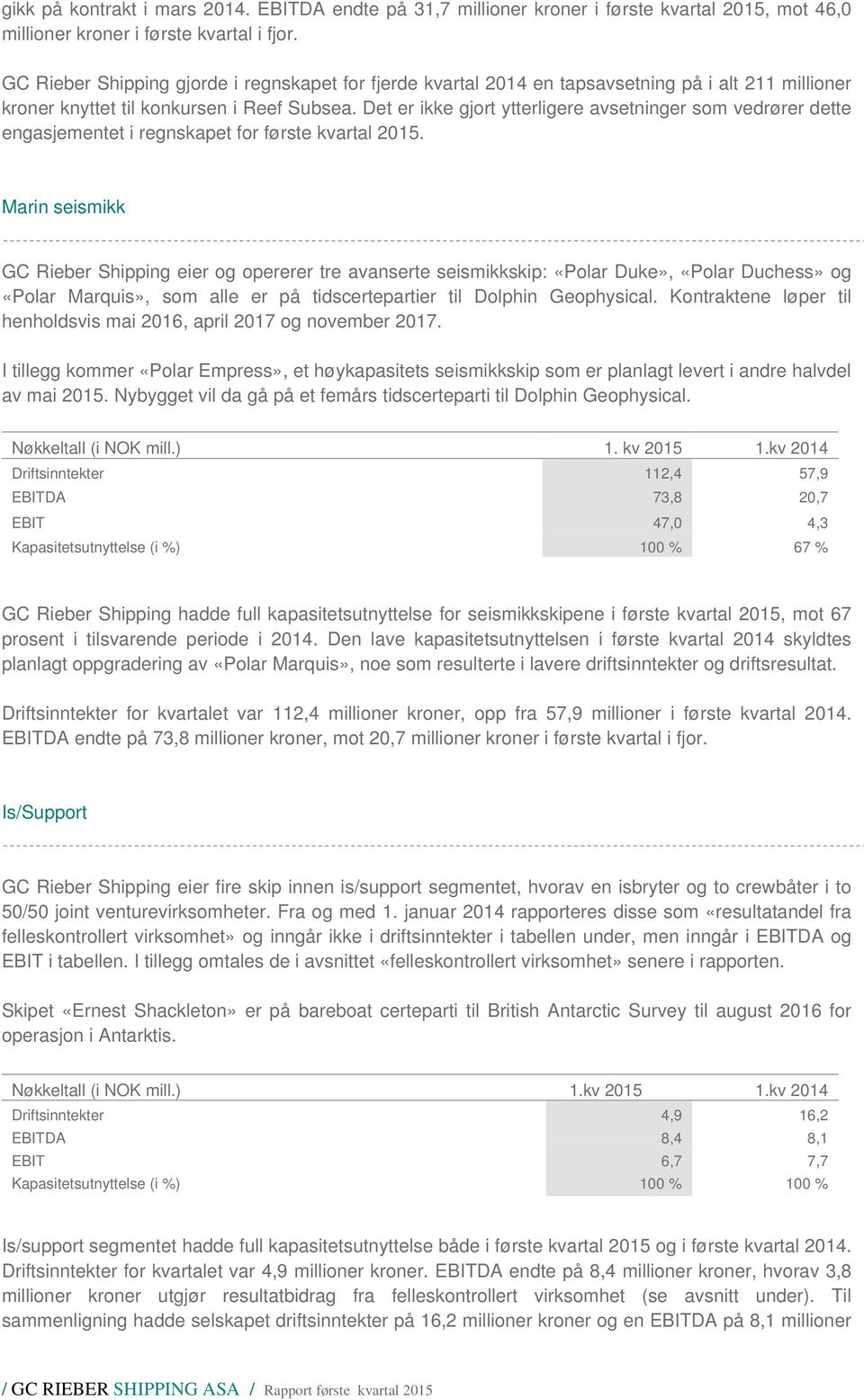 Det er ikke gjort ytterligere avsetninger som vedrører dette engasjementet i regnskapet for første kvartal 2015.