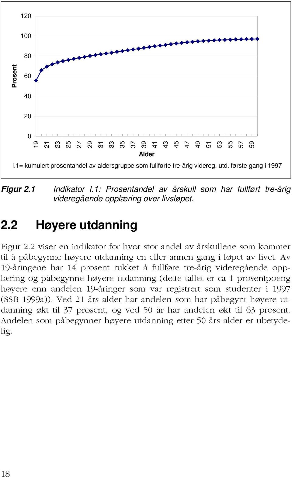 2 viser en indikator for hvor stor andel av årskullene som kommer til å påbegynne høyere utdanning en eller annen gang i løpet av livet.