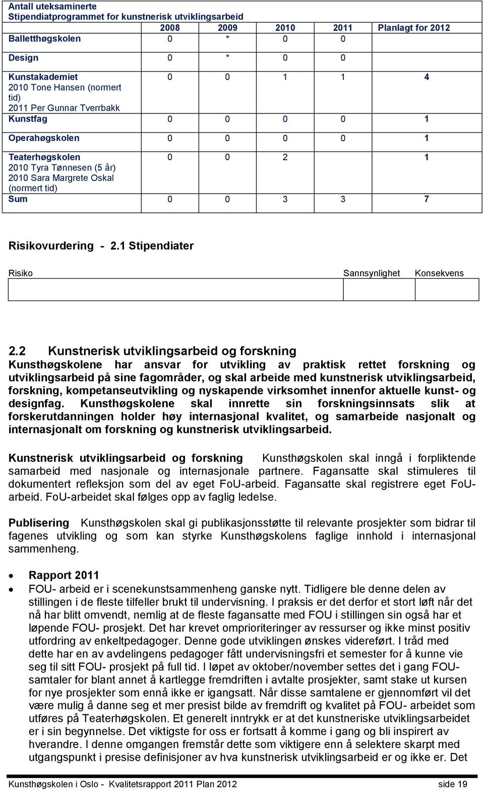 Risikovurdering - 2.1 Stipendiater Risiko Sannsynlighet Konsekvens 2.