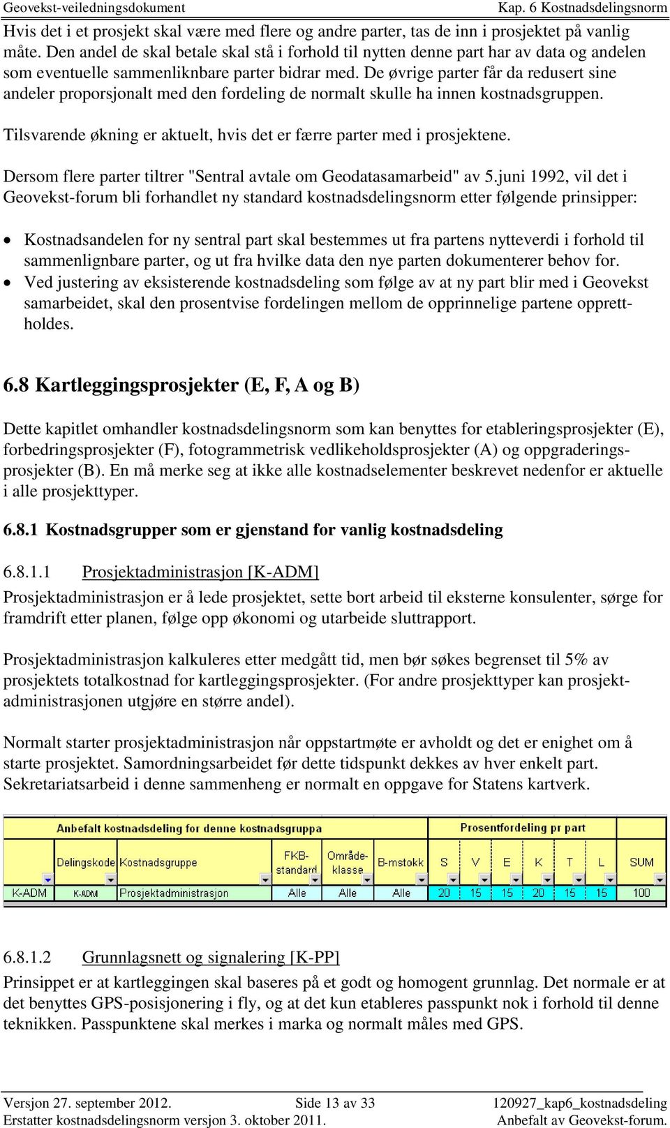 De øvrige parter får da redusert sine andeler proporsjonalt med den fordeling de normalt skulle ha innen kostnadsgruppen. Tilsvarende økning er aktuelt, hvis det er færre parter med i prosjektene.