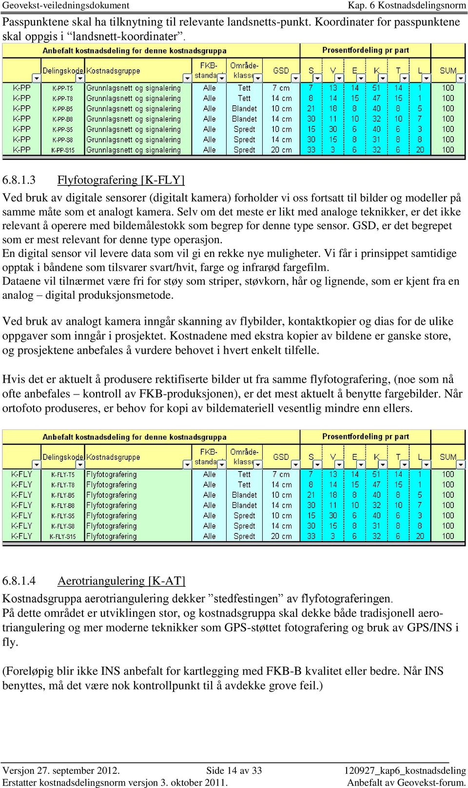 Selv om det meste er likt med analoge teknikker, er det ikke relevant å operere med bildemålestokk som begrep for denne type sensor. GSD, er det begrepet som er mest relevant for denne type operasjon.