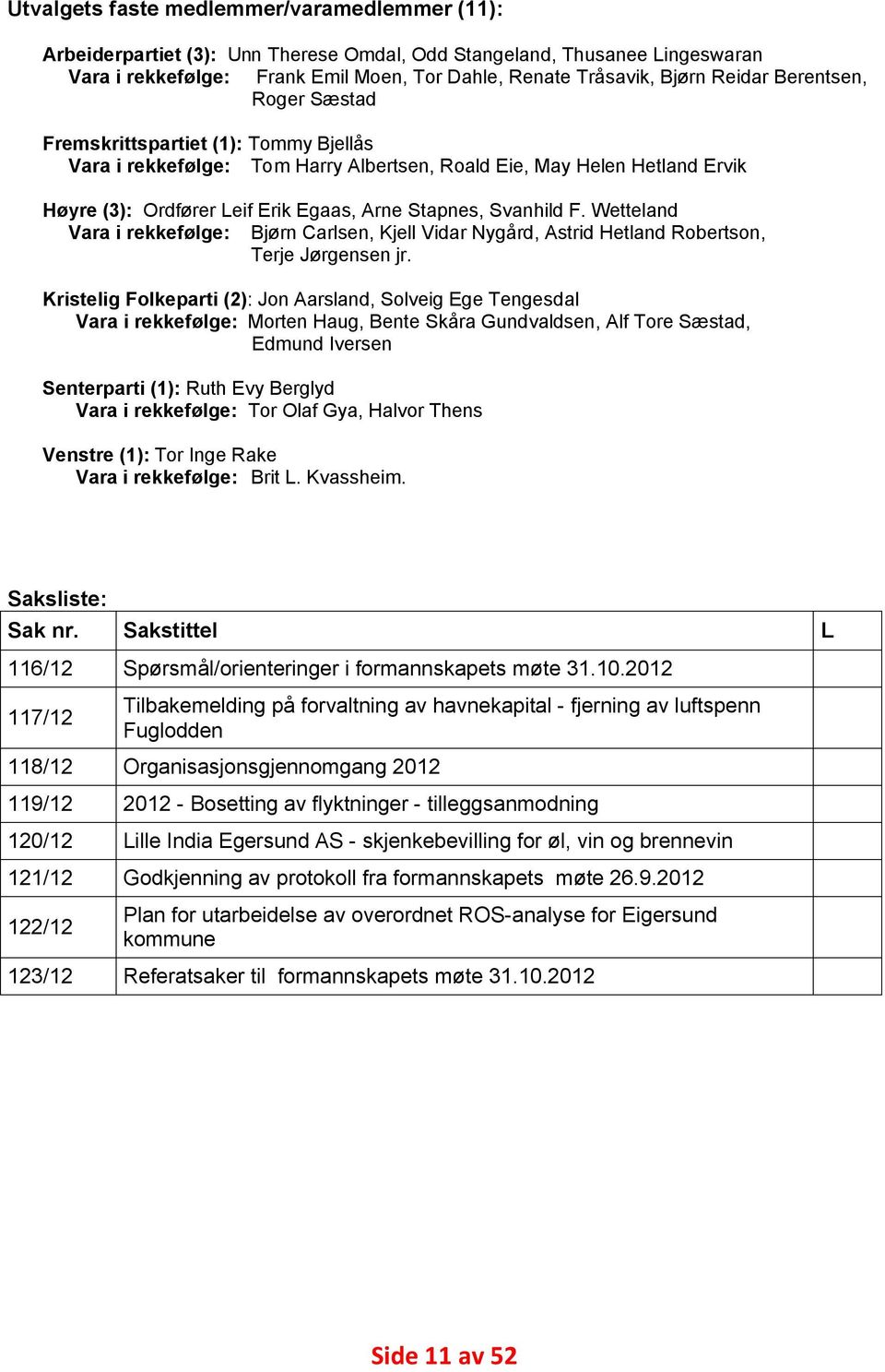 Wetteland Vara i rekkefølge: Bjørn Carlsen, Kjell Vidar Nygård, Astrid Hetland Robertson, Terje Jørgensen jr.