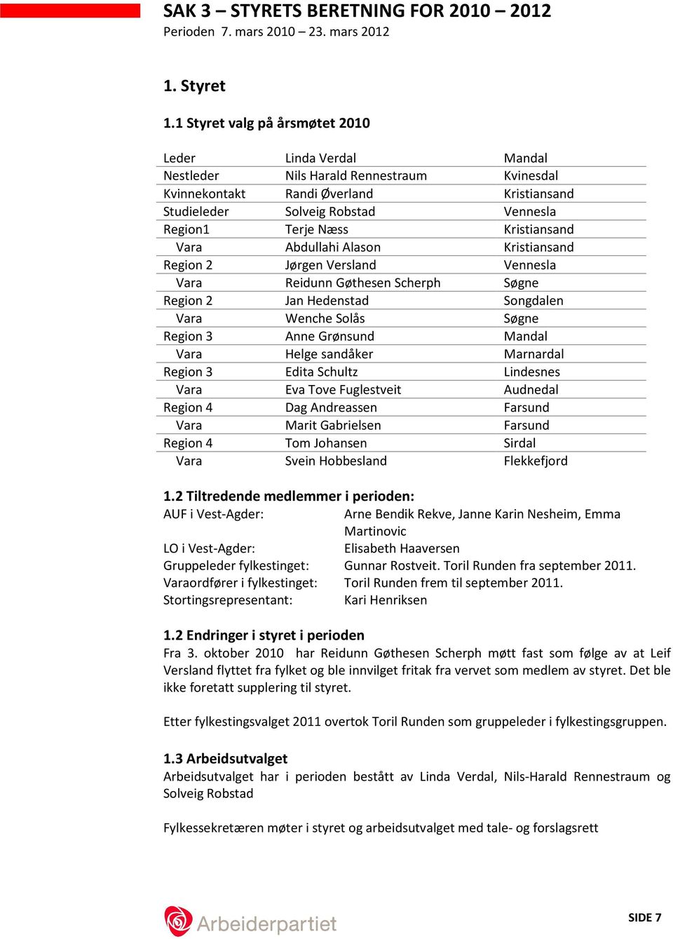 Kristiansand Vara Abdullahi Alason Kristiansand Region 2 Jørgen Versland Vennesla Vara Reidunn Gøthesen Scherph Søgne Region 2 Jan Hedenstad Songdalen Vara Wenche Solås Søgne Region 3 Anne Grønsund