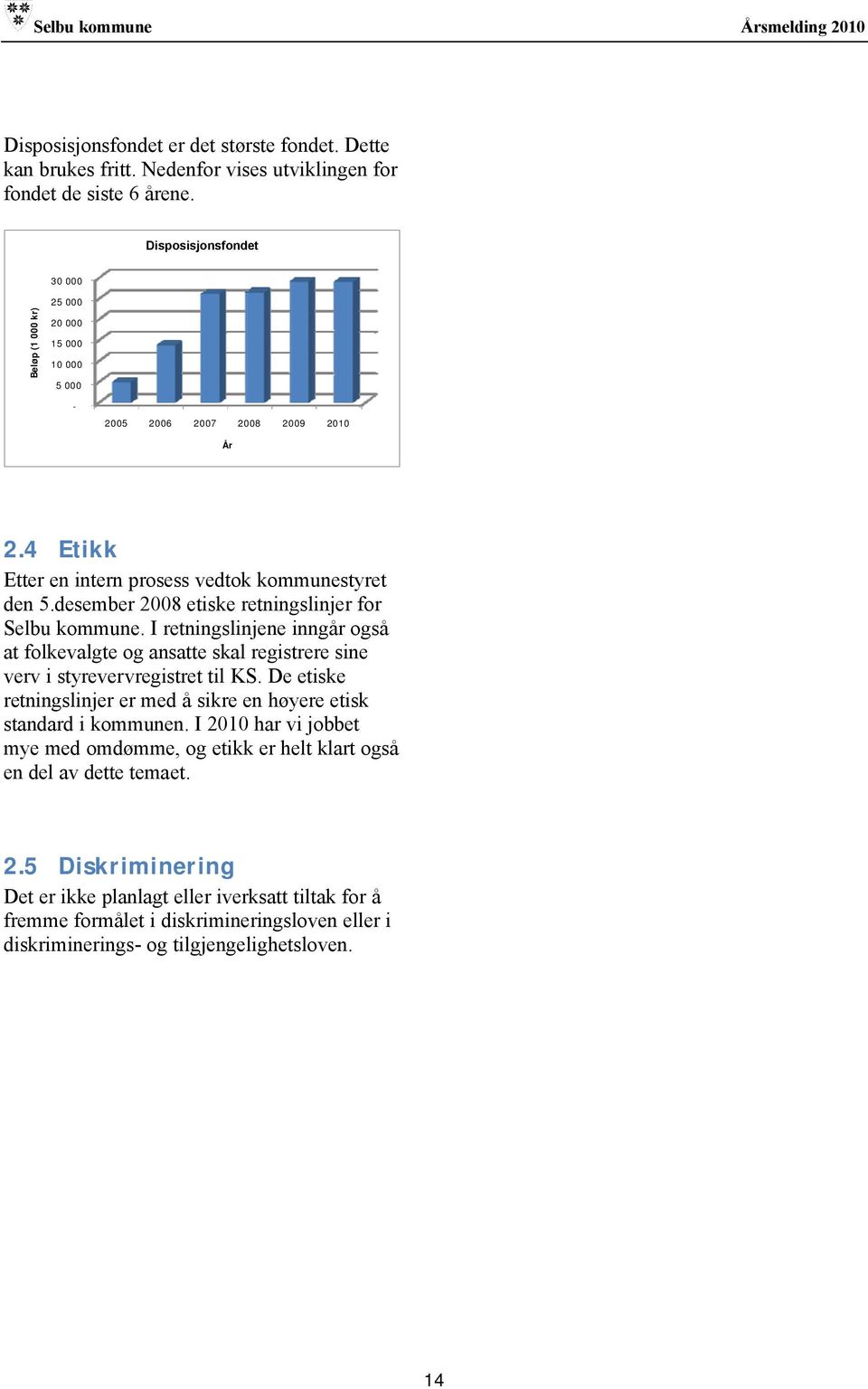 desember 2008 etiske retningslinjer for Selbu kommune. I retningslinjene inngår også at folkevalgte og ansatte skal registrere sine verv i styrevervregistret til KS.