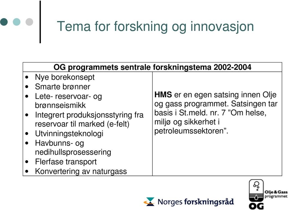 Utvinningsteknologi Havbunns- og nedihullsprosessering Flerfase transport Konvertering av naturgass HMS er en