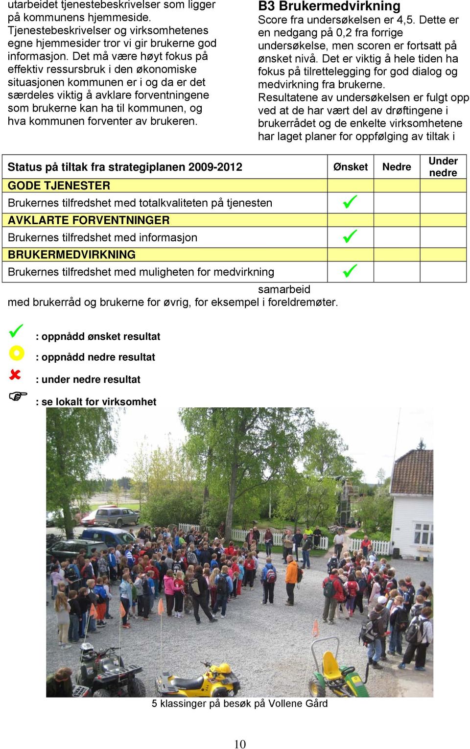 forventer av brukeren. B3 Brukermedvirkning Score fra undersøkelsen er 4,5. Dette er en nedgang på 0,2 fra forrige undersøkelse, men scoren er fortsatt på ønsket nivå.