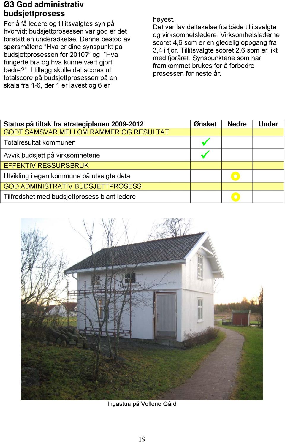 . I tillegg skulle det scores ut totalscore på budsjettprosessen på en skala fra 1-6, der 1 er lavest og 6 er høyest. Det var lav deltakelse fra både tillitsvalgte og virksomhetsledere.