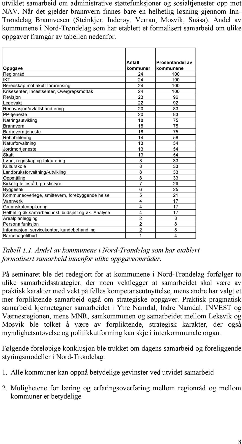 Andel av kommunene i Nord-Trøndelag som har etablert et formalisert samarbeid om ulike oppgaver framgår av tabellen nedenfor.