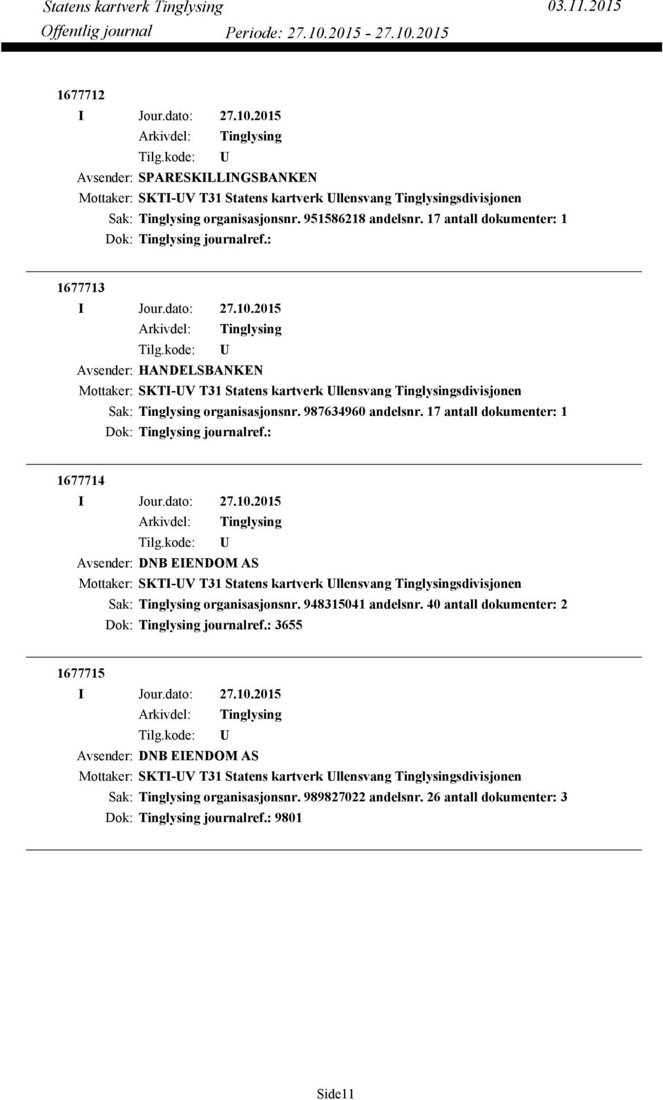 17 antall dokumenter: 1 Dok: journalref.: 1677714 Avsender: DNB EIENDOM AS Mottaker: SKTI-V T31 Statens kartverk llensvang sdivisjonen organisasjonsnr. 948315041 andelsnr.