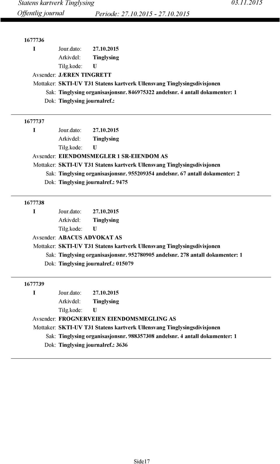 67 antall dokumenter: 2 Dok: journalref.: 9475 1677738 Avsender: ABACS ADVOKAT AS Mottaker: SKTI-V T31 Statens kartverk llensvang sdivisjonen organisasjonsnr. 952780905 andelsnr.