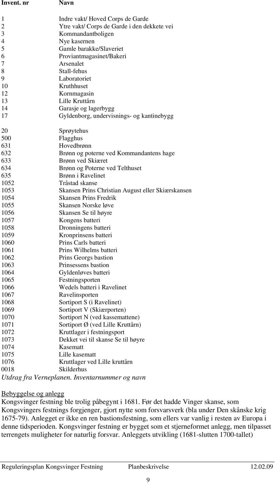 Stall-fehus 9 Laboratoriet 10 Kruthhuset 12 Kornmagasin 13 Lille Kruttårn 14 Garasje og lagerbygg 17 Gyldenborg, undervisnings- og kantinebygg 20 Sprøytehus 500 Flagghus 631 Hovedbrønn 632 Brønn og