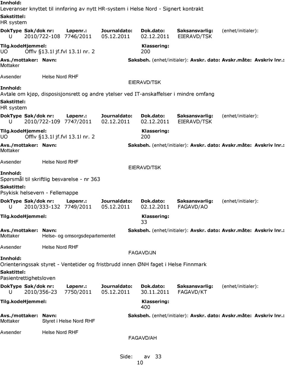 fvl 13.1l nr. 2 200 Spørsmål til skriftlig besvarelse - nr 363 Psykisk helsevern - Fellemappe EIERAVD/TSK U 2010/333-132 7749/2011 05.12.