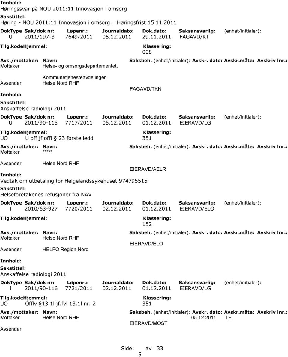 12.2011 01.12.2011 EIERAVD/LG UO U off jf offl 23 første ledd 351 ***** EIERAVD/AELR Vedtak om utbetaling for Helgelandssykehuset 974795515 I 2010/63-927 7720/2011 02.