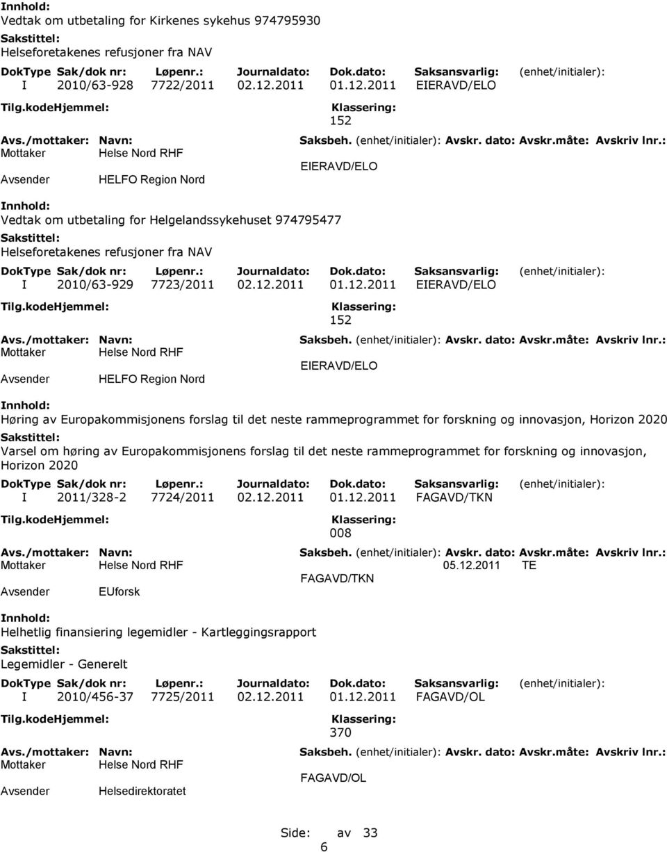 2011 HELFO Region Nord Vedtak om utbetaling for Helgelandssykehuset 974795477 I 2010/63-929 7723/2011 02.12.