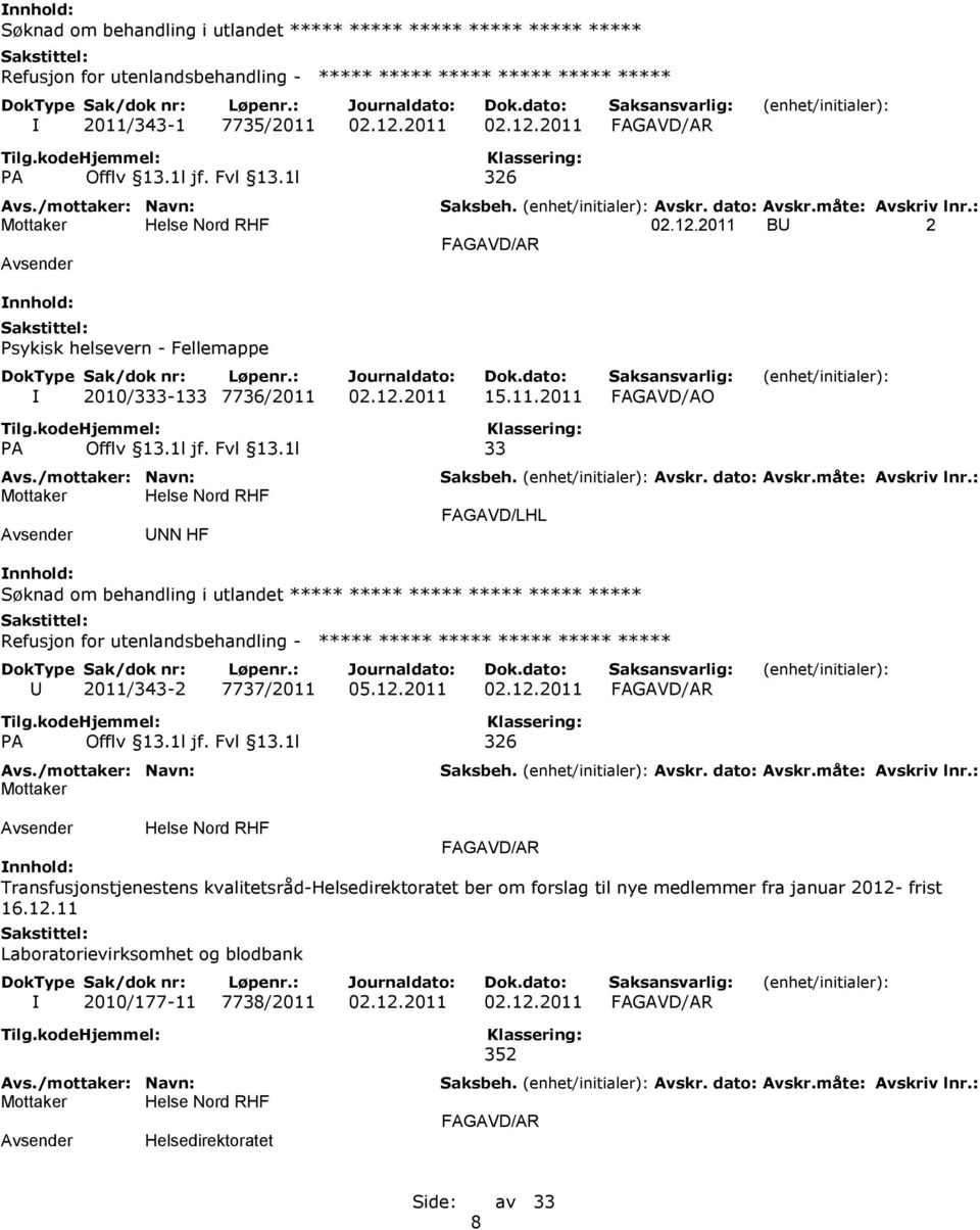1l 326 02.12.2011 BU 2 FAGAVD/AR Psykisk helsevern - Fellemappe I 2010/333-133 7736/2011 02.12.2011 15.11.2011 FAGAVD/AO PA Offlv 13.