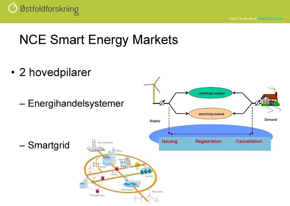 Energihandelsystemer