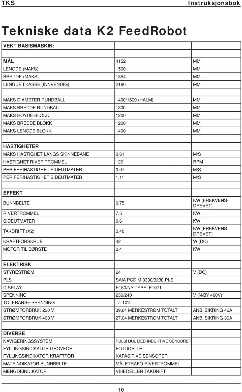 PERIFERIHASTIGHET SIDEUTMATER, M/S EFFEKT BUNNBELTE 0,75 KW (FREKVENS- DREVET) RIVERTROMMEL 7,5 KW SIDEUTMATER 0,6 KW TAKDRIFT (X) 0,0 KW (FREKVENS- DREVET) KRAFTFÔRSKRUE W (DC) MOTOR TIL BØRSTE 0,