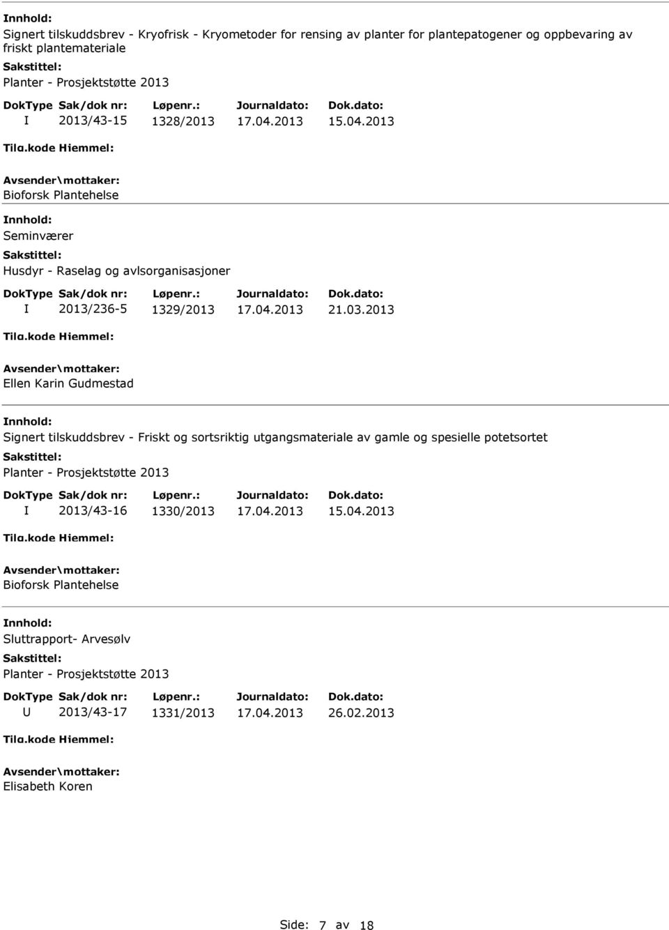 2013 Ellen Karin Gudmestad Signert tilskuddsbrev - Friskt og sortsriktig utgangsmateriale av gamle og spesielle potetsortet Planter -