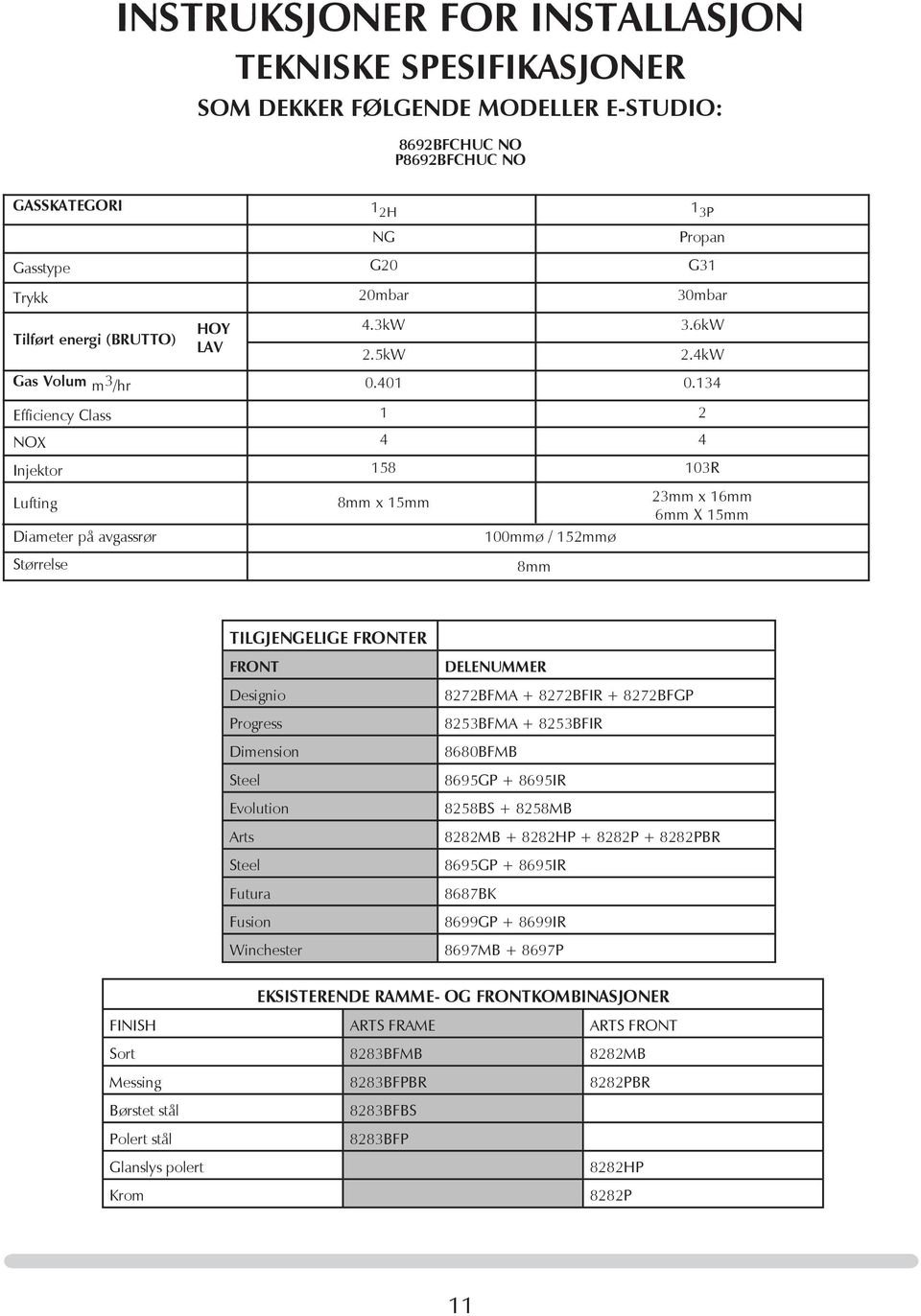 134 Efficiency Class 1 2 NOX 4 4 Injektor 158 103R Lufting Diameter på avgassrør 8mm x 15mm 100mmø / 152mmø 23mm x 16mm 6mm X 15mm Størrelse 8mm TILGJENGELIGE FRONTER FRONT Designio Progress