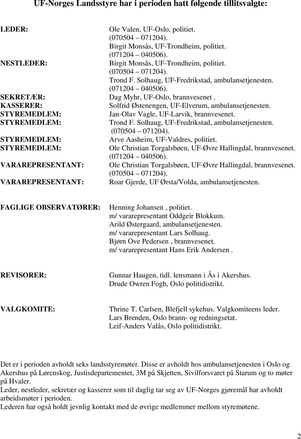 KASSERER: Solfrid Østenengen, UF-Elverum, ambulansetjenesten. Jan-Olav Vagle, UF-Larvik, brannvesenet. Trond F. Solhaug, UF-Fredrikstad, ambulansetjenesten. Arve Aasheim, UF-Valdres, politiet.