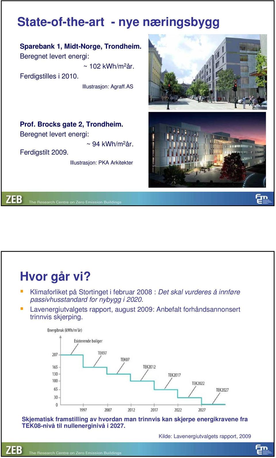 Klimaforliket på Stortinget i februar 2008 : Det skal vurderes å innføre passivhusstandard for nybygg i 2020.