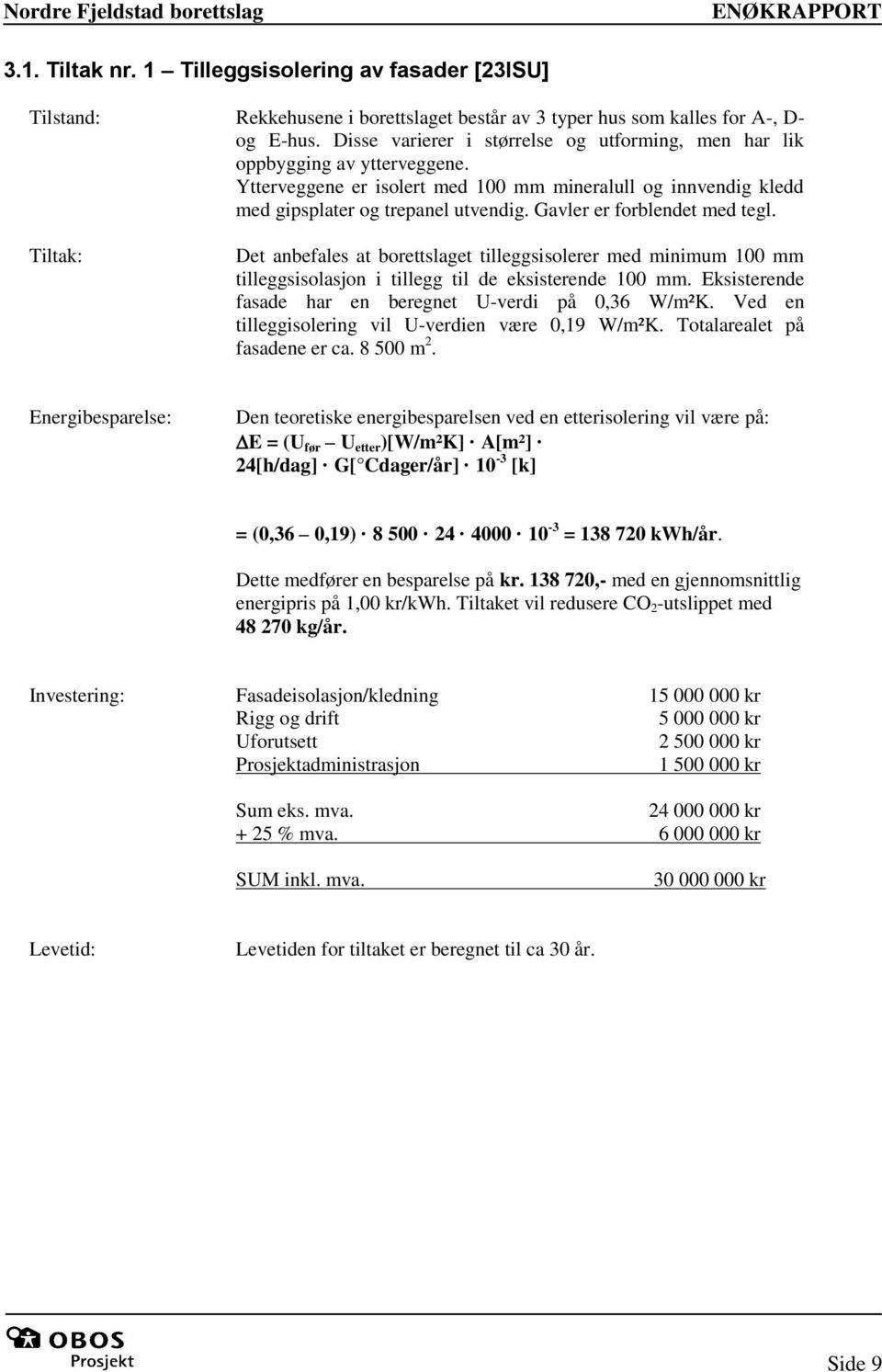 Gavler er forblendet med tegl. Tiltak: Det anbefales at borettslaget tilleggsisolerer med minimum 100 mm tilleggsisolasjon i tillegg til de eksisterende 100 mm.