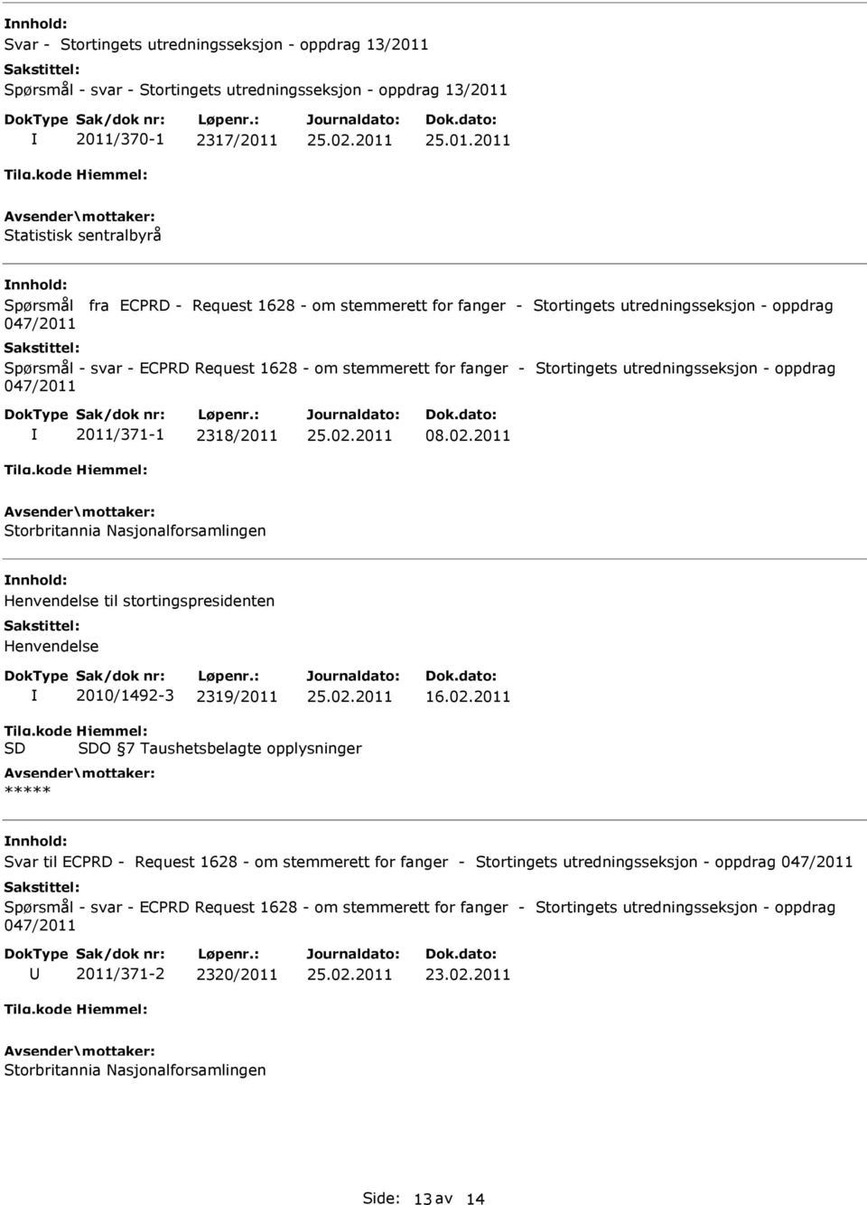 2011/370-1 2317/2011 25.01.2011 Statistisk sentralbyrå Spørsmål fra ECPRD - Request 1628 - om stemmerett for fanger - Stortingets utredningsseksjon - oppdrag 047/2011 Spørsmål - svar - ECPRD Request