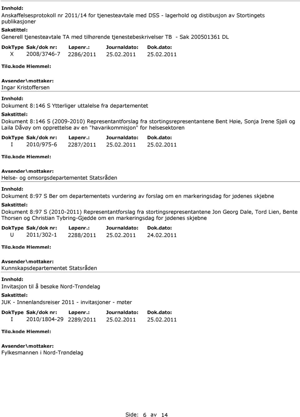 rene Sjøli og Laila Dåvøy om opprettelse av en "havarikommisjon" for helsesektoren 2010/975-6 2287/2011 Helse- og omsorgsdepartementet Statsråden Dokument 8:97 S Ber om departementets vurdering av