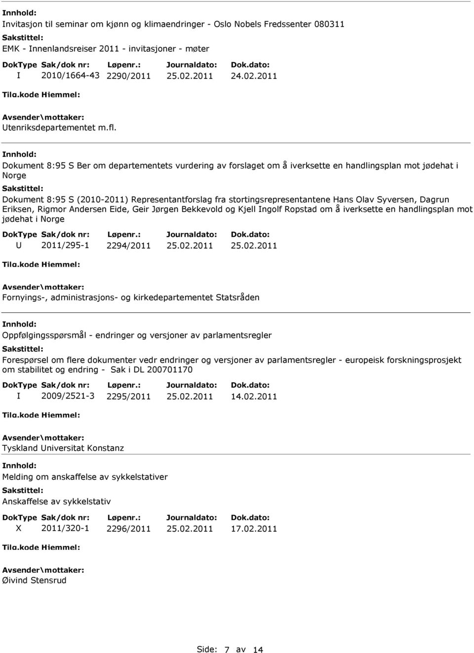 Olav Syversen, Dagrun Eriksen, Rigmor Andersen Eide, Geir Jørgen Bekkevold og Kjell ngolf Ropstad om å iverksette en handlingsplan mot jødehat i Norge 2011/295-1 2294/2011 Fornyings-,