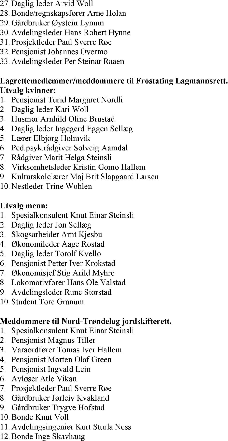 Husmor Arnhild Oline Brustad 4. Daglig leder Ingegerd Eggen Sellæg 5. Lærer Elbjørg Holmvik 6. Ped.psyk.rådgiver Solveig Aamdal 7. Rådgiver Marit Helga Steinsli 8.