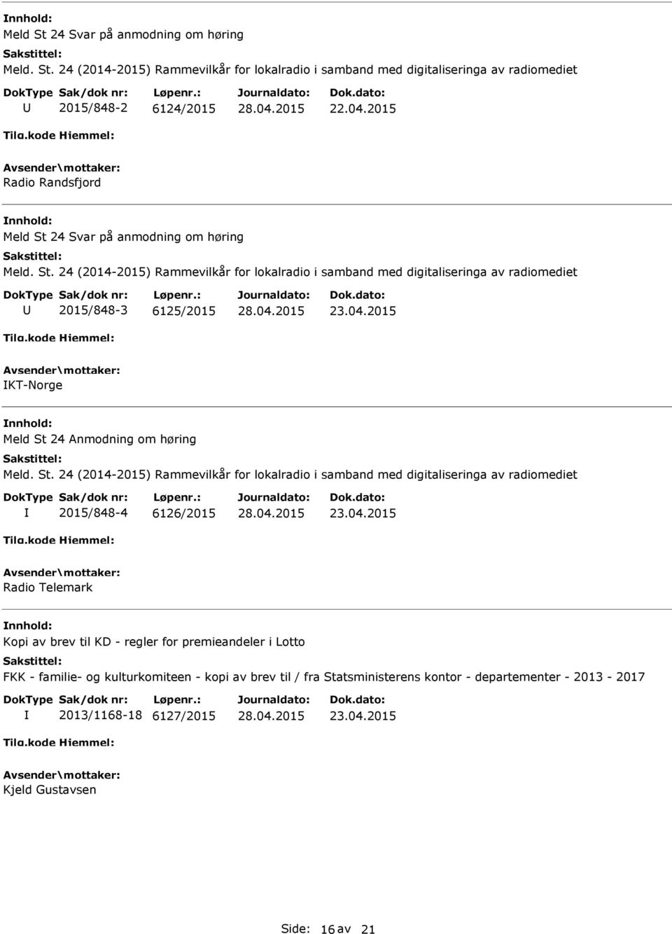 2015 KT-Norge Meld St 24 Anmodning om høring Meld. St. 24 (2014-2015) Rammevilkår for lokalradio i samband med digitaliseringa av radiomediet 2015/848-4 6126/2015 23.04.