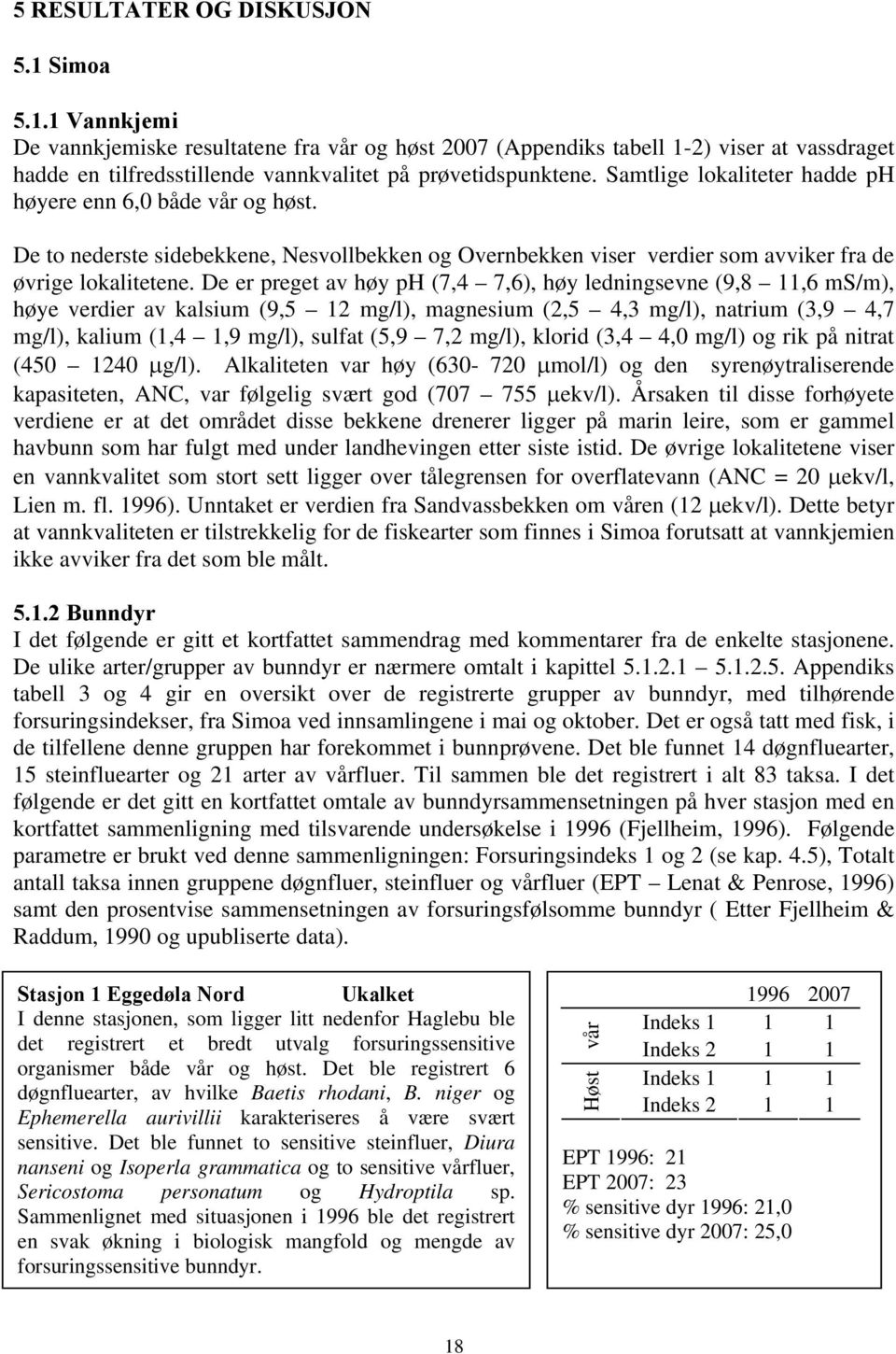 De er preget av høy ph (7,4 7,6), høy ledningsevne (9,8 11,6 ms/m), høye verdier av kalsium (9,5 12 mg/l), magnesium (2,5 4,3 mg/l), natrium (3,9 4,7 mg/l), kalium (1,4 1,9 mg/l), sulfat (5,9 7,2