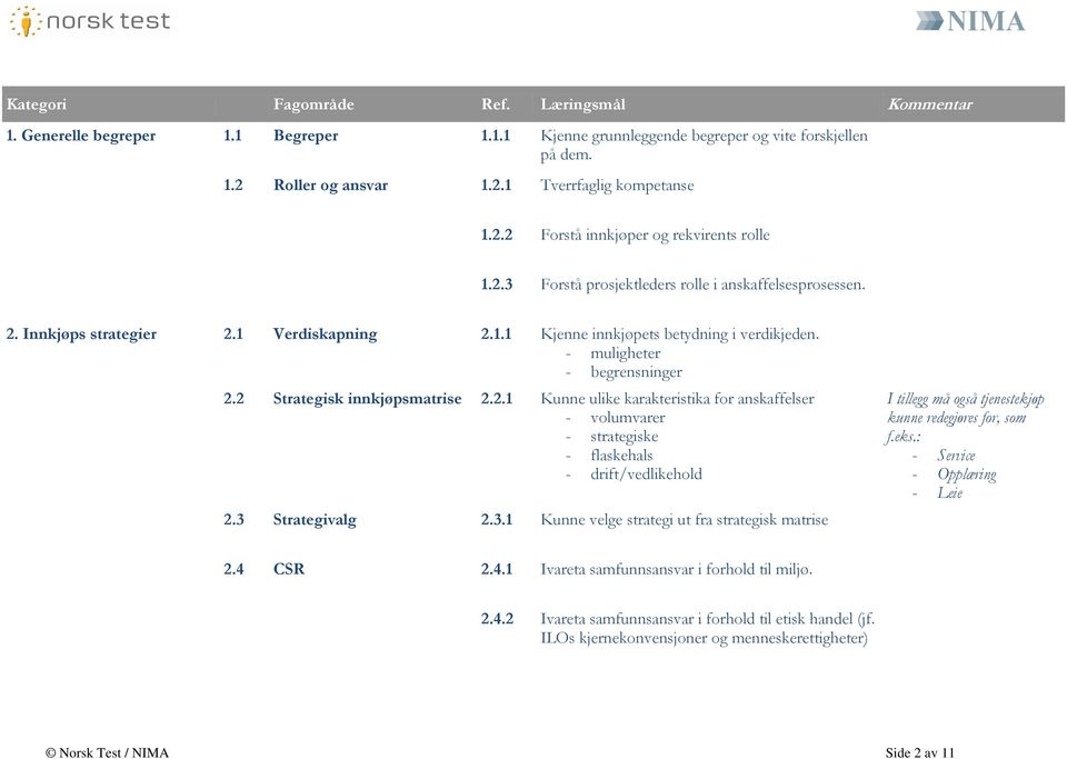 3 Strategivalg 2.3.1 Kunne velge strategi ut fra strategisk matrise I tillegg må også tjenestekjøp kunne redegjøres for, som f.eks.: - Service - Opplæring - Leie 2.4 