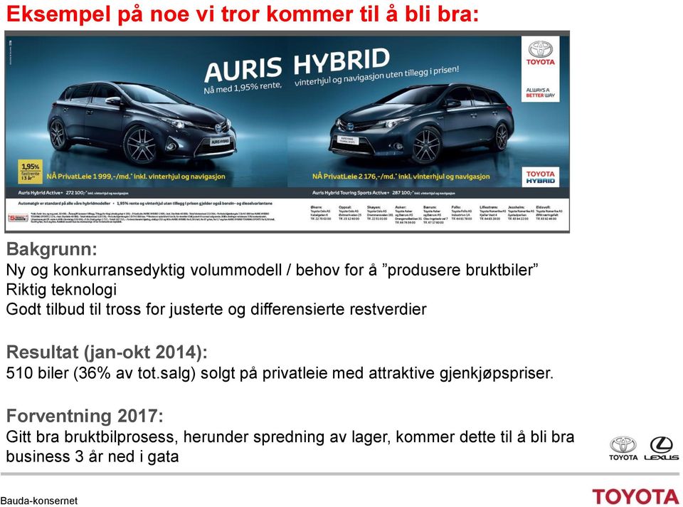 Resultat (jan-okt 2014): 510 biler (36% av tot.salg) solgt på privatleie med attraktive gjenkjøpspriser.