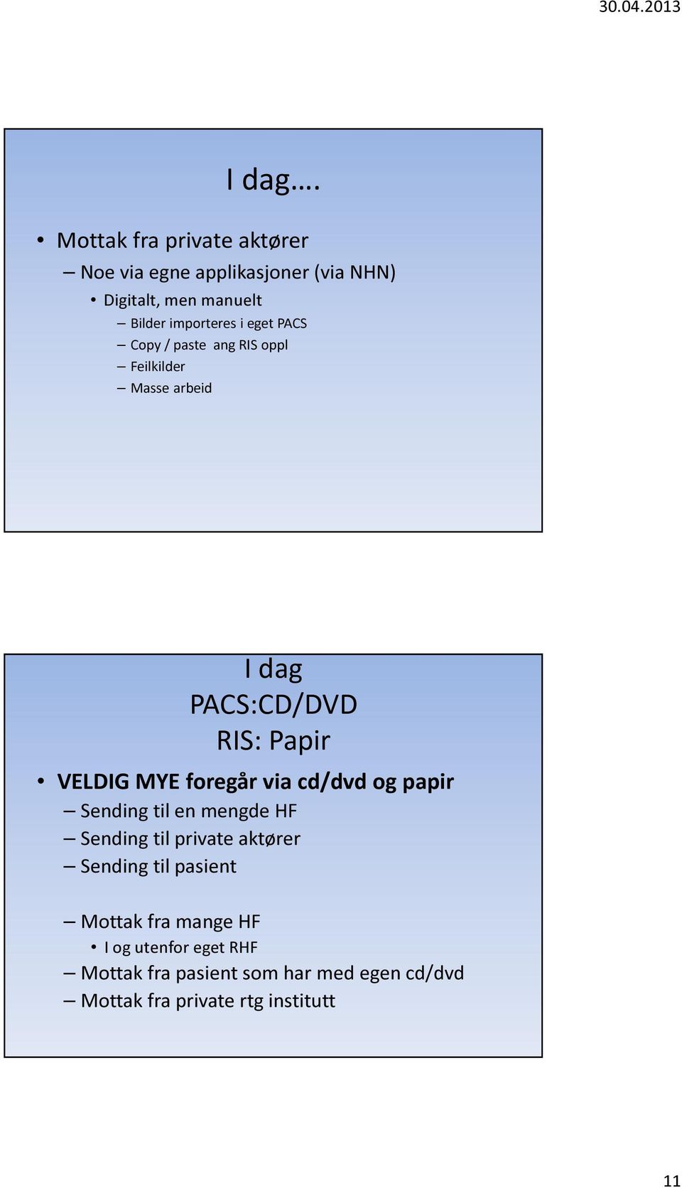 eget PACS Copy / paste ang RIS oppl Feilkilder Masse arbeid I dag PACS:CD/DVD RIS: Papir VELDIG MYE foregår