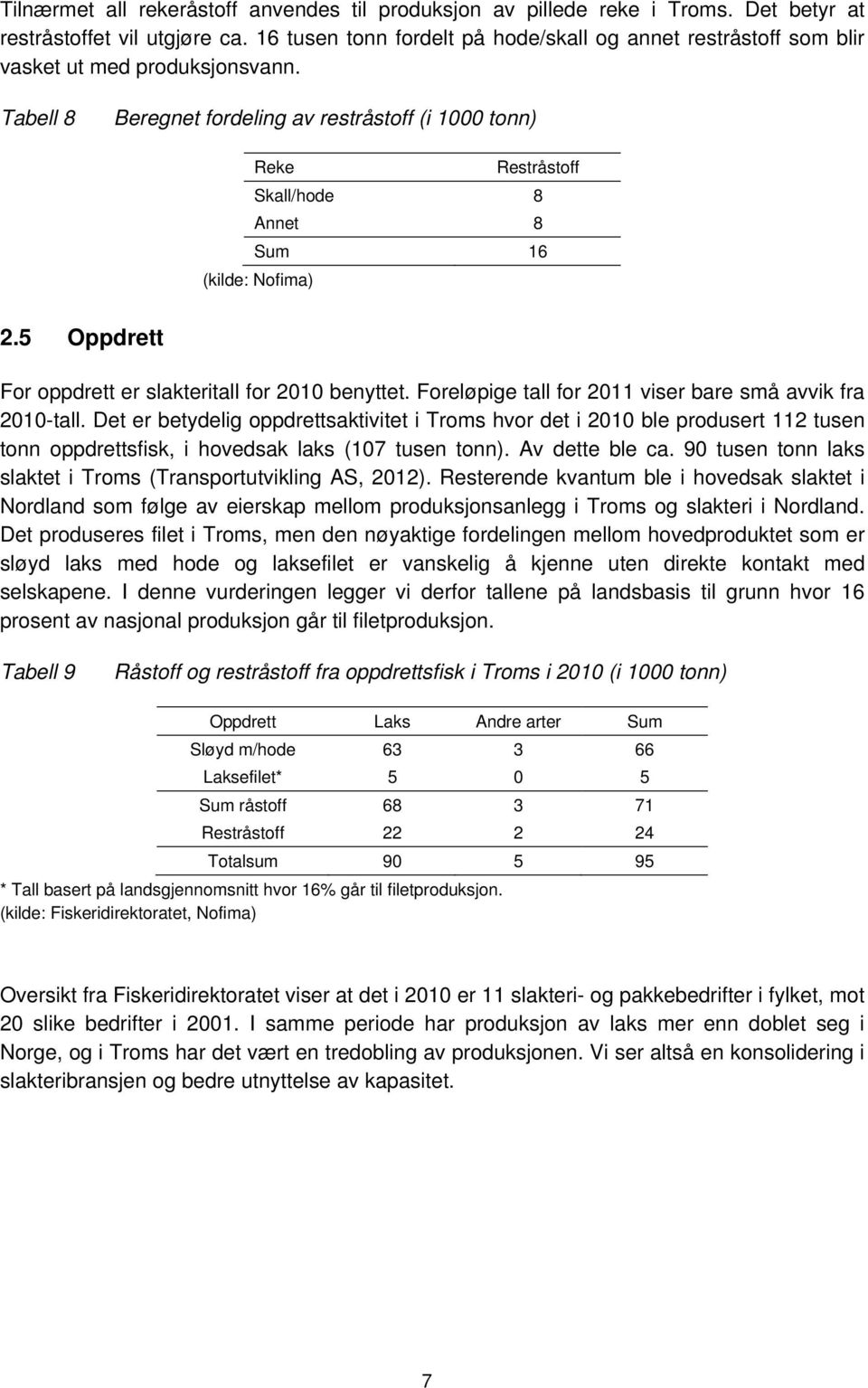 Tabell 8 Beregnet fordeling av restråstoff (i 1000 tonn) Reke Restråstoff Skall/hode 8 Annet 8 Sum 16 (kilde: Nofima) 2.5 Oppdrett For oppdrett er slakteritall for 2010 benyttet.