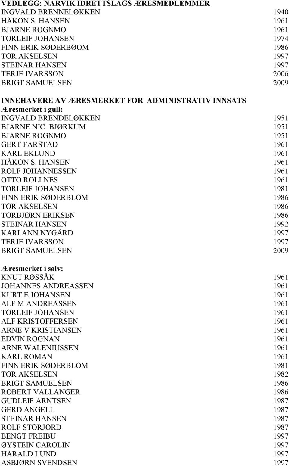 INNSATS Æresmerket i gull: INGVALD BRENDELØKKEN 1951 BJARNE NIC. BJØRKUM 1951 BJARNE ROGNMO 1951 GERT FARSTAD 1961 KARL EKLUND 1961 HÅKON S.