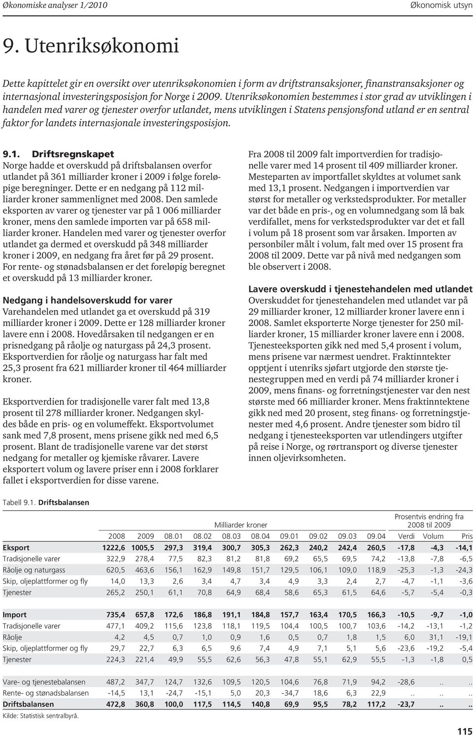 internasjonale investeringsposisjon. 9.1. Driftsregnskapet Norge hadde et overskudd på driftsbalansen overfor utlandet på 361 milliarder kroner i 2009 i følge foreløpige beregninger.