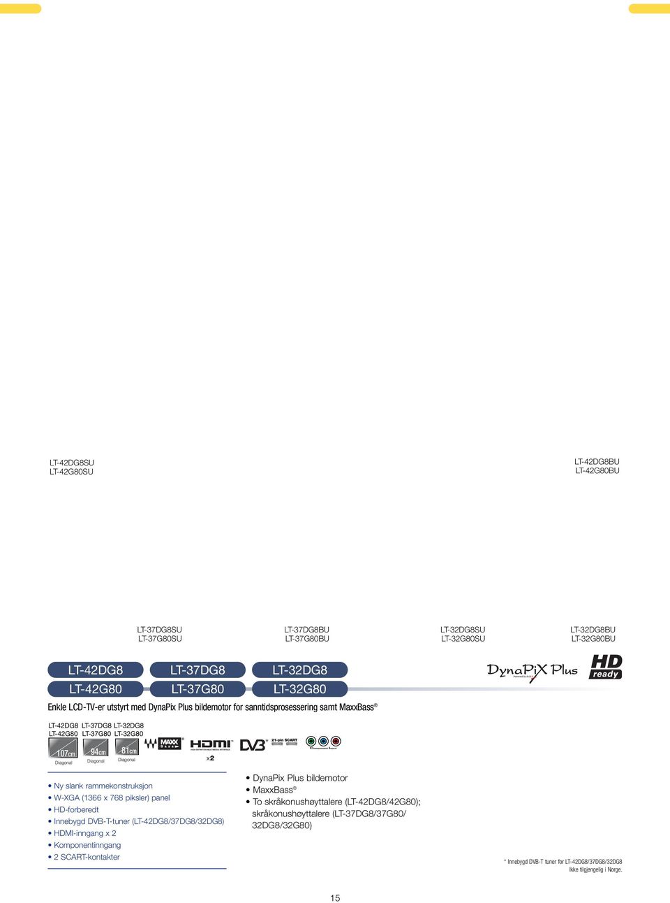 x2 * Ny slank rammekonstruksjon W-XGA (1366 x 768 piksler) panel HD-forberedt Innebygd DVB-T-tuner (LT-42DG8/37DG8/32DG8) HDMI-inngang x 2 Komponentinngang 2 SCART-kontakter DynaPix Plus