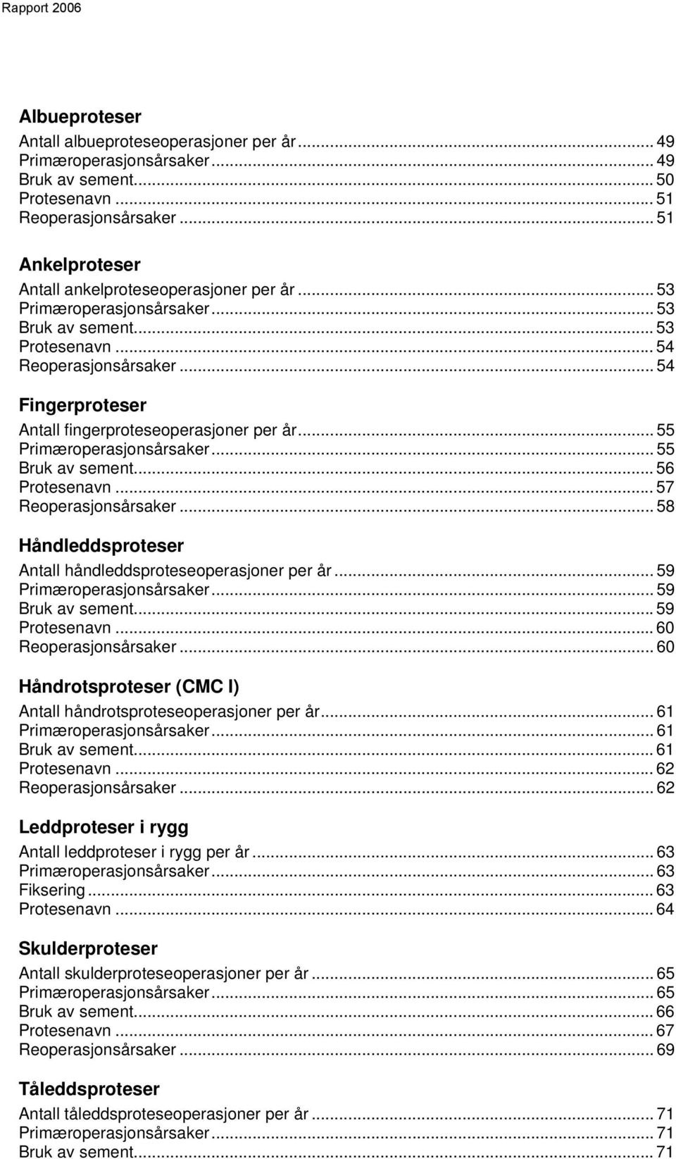 .. 54 Fingerproteser Antall fingerproteseoperasjoner per år... 55 Primæroperasjonsårsaker... 55 Bruk av sement... 56 Protesenavn... 57 Reoperasjonsårsaker.