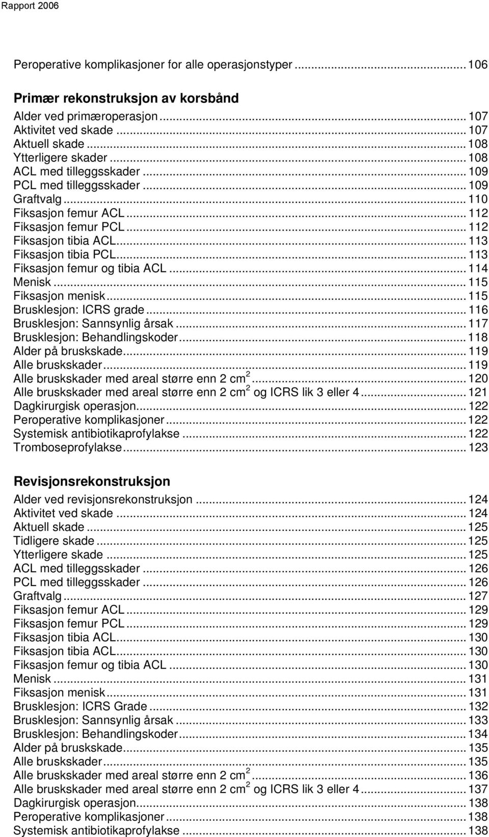 .. 3 Fiksasjon femur og tibia ACL... 4 Menisk... 5 Fiksasjon menisk... 5 Brusklesjon: ICRS grade... 6 Brusklesjon: Sannsynlig årsak... 7 Brusklesjon: Behandlingskoder... 8 Alder på bruskskade.