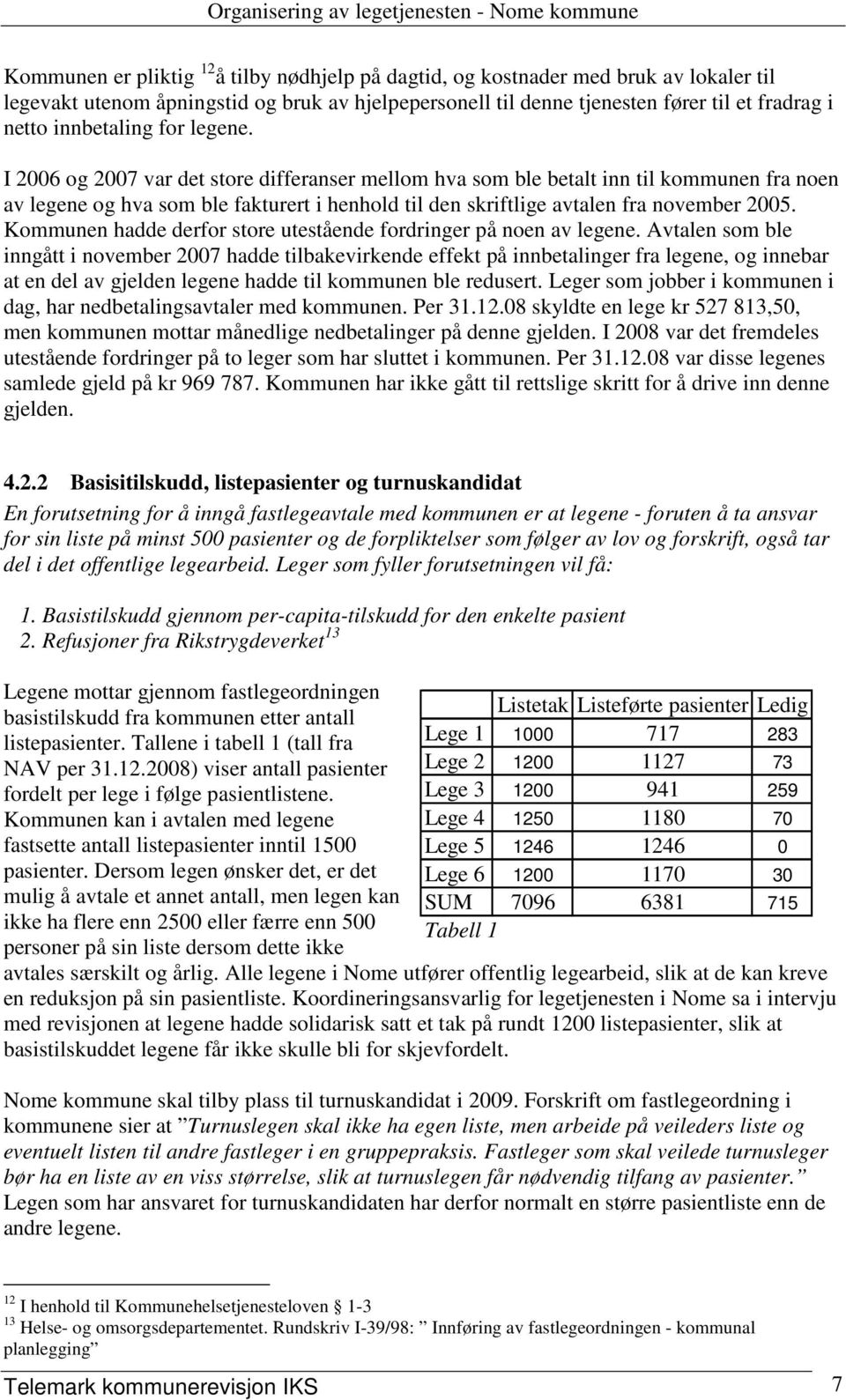 I 2006 og 2007 var det store differanser mellom hva som ble betalt inn til kommunen fra noen av legene og hva som ble fakturert i henhold til den skriftlige avtalen fra november 2005.