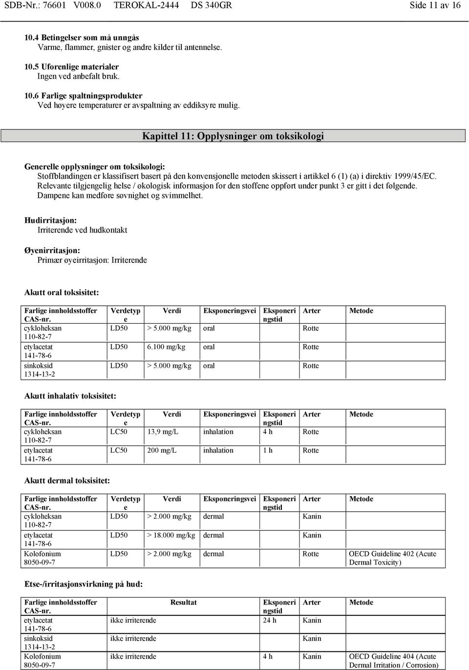 Relevante tilgjengelig helse / økologisk informasjon for den stoffene oppført under punkt 3 er gitt i det følgende. Dampene kan medføre søvnighet og svimmelhet.