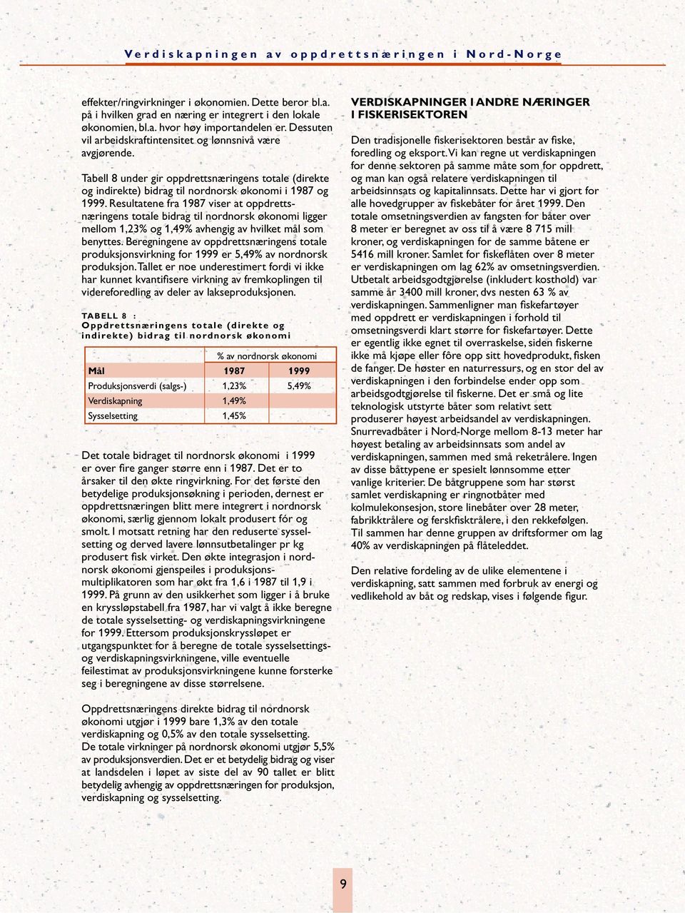 Resultatene fra 1987 viser at oppdrettsnæringens totale bidrag til nordnorsk økonomi ligger mellom 1,23% og 1,49% avhengig av hvilket mål som benyttes.