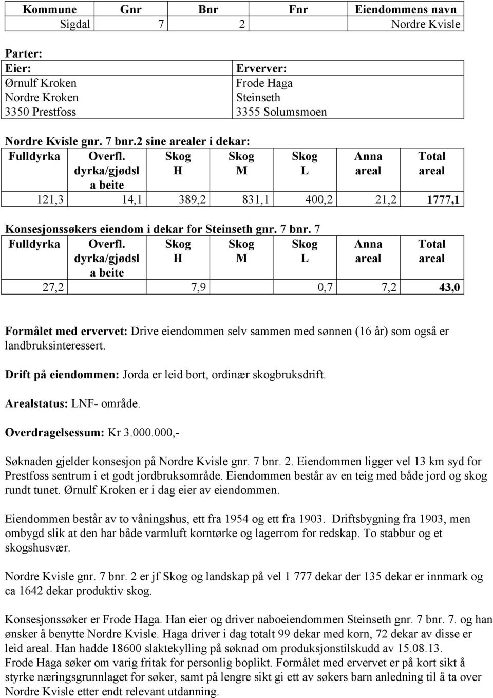 dyrka/gjødsl a beite H M L Anna Total 27,2 7,9 0,7 7,2 43,0 Formålet med ervervet: Drive eiendommen selv sammen med sønnen (16 år) som også er landbruksinteressert.