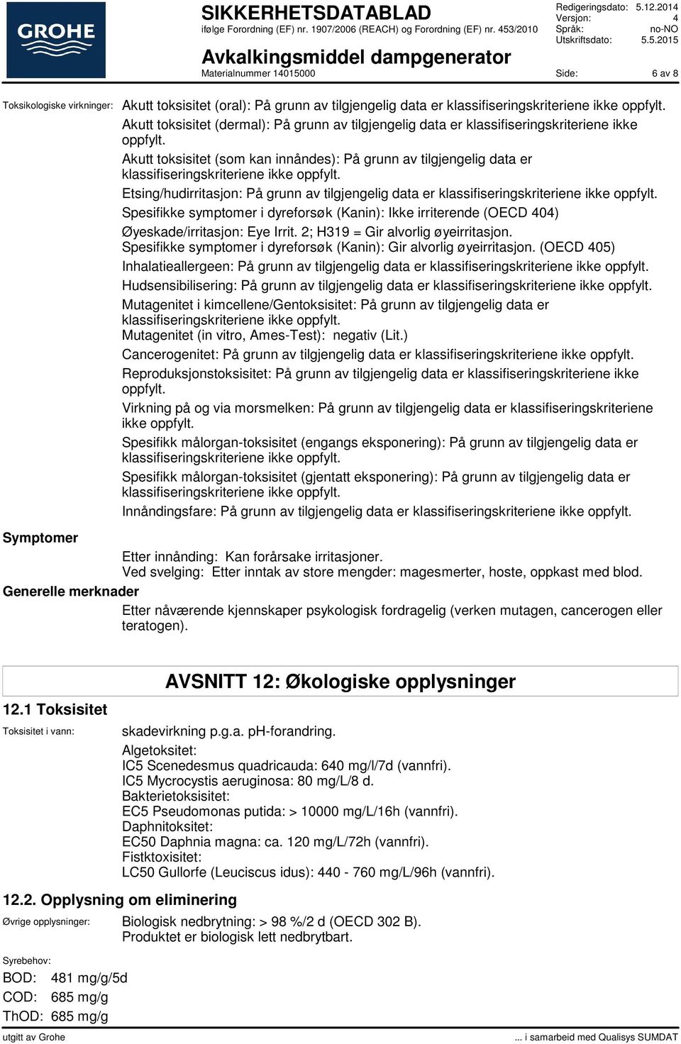 Akutt toksisitet (som kan innåndes): På grunn av tilgjengelig data er klassifiseringskriteriene ikke oppfylt.