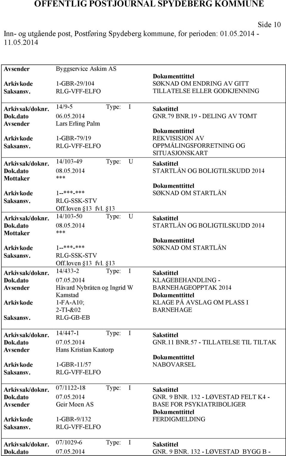 2014 STARTLÅN OG BOLIGTILSKUDD 2014 Arkivkode 1--***-*** SØKNAD OM STARTLÅN Saksansv. RLG-SSK-STV Arkivsak/doknr. 14/103-50 Type: U Sakstittel Dok.dato 08.05.